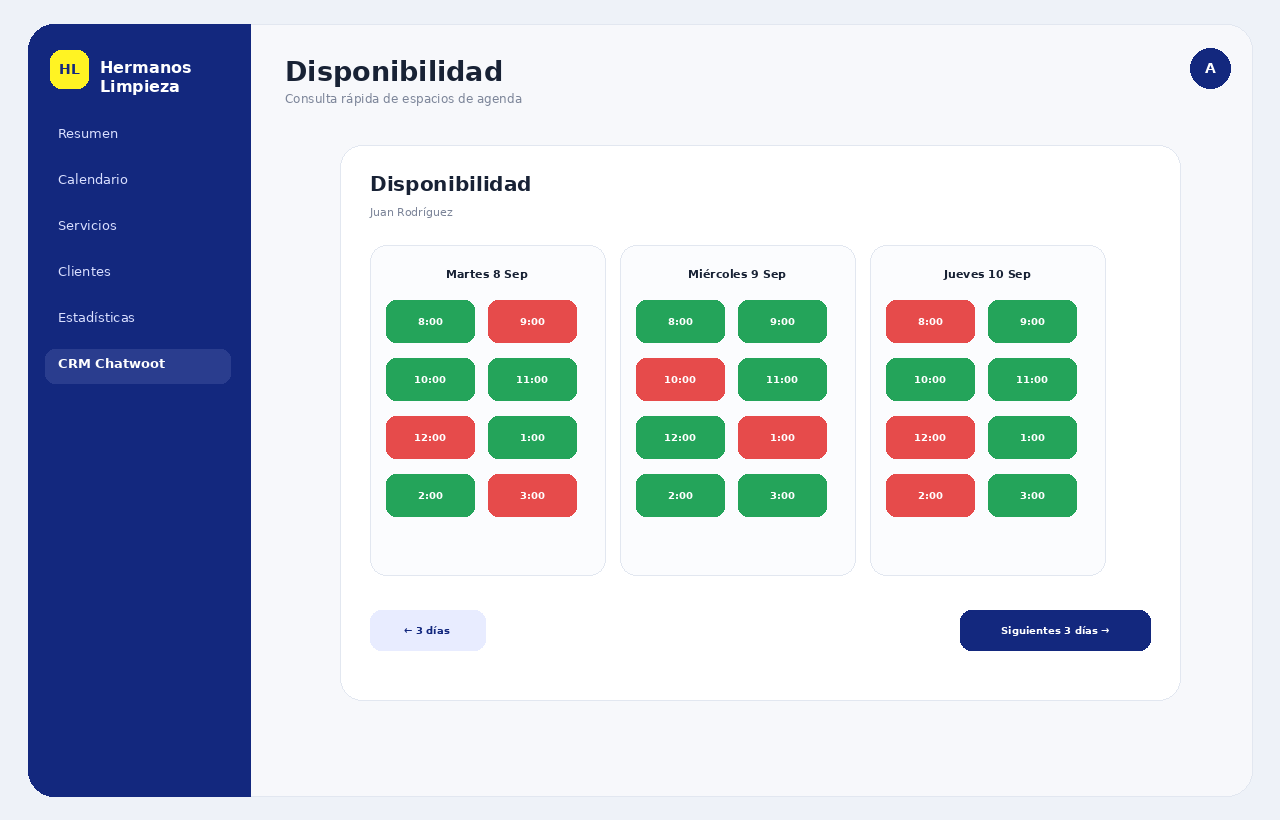 Disponibilidad de tres días por colaborador