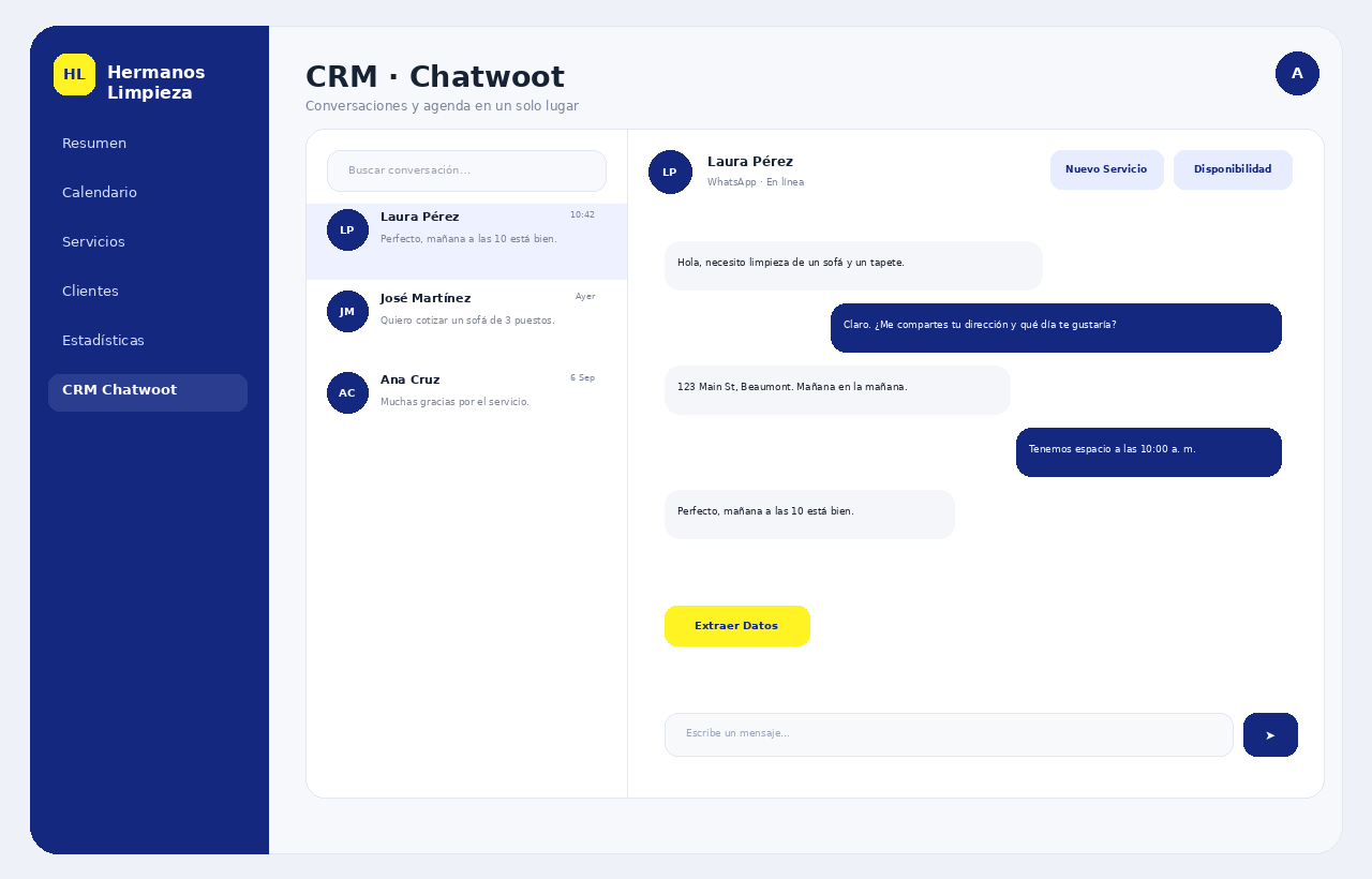 CRM de Agenda Tu Lavado con Chatwoot