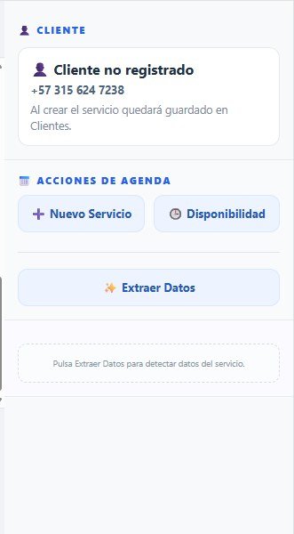 Acciones del cliente en el CRM