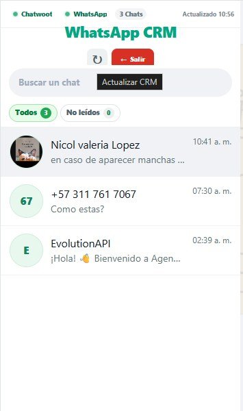Lista de conversaciones del CRM